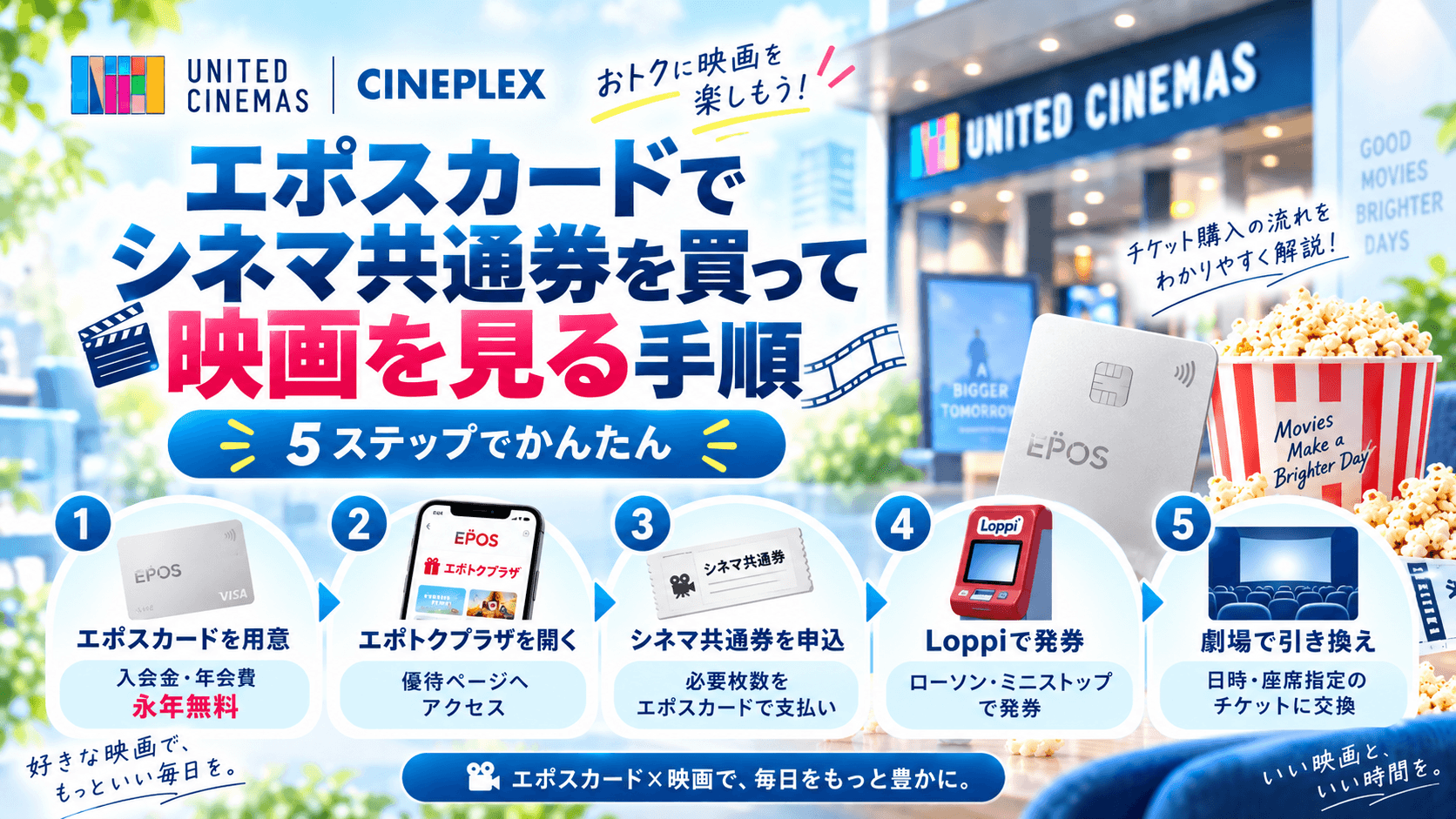 エポスカードでシネマ共通券を買って映画を見る手順 の画像