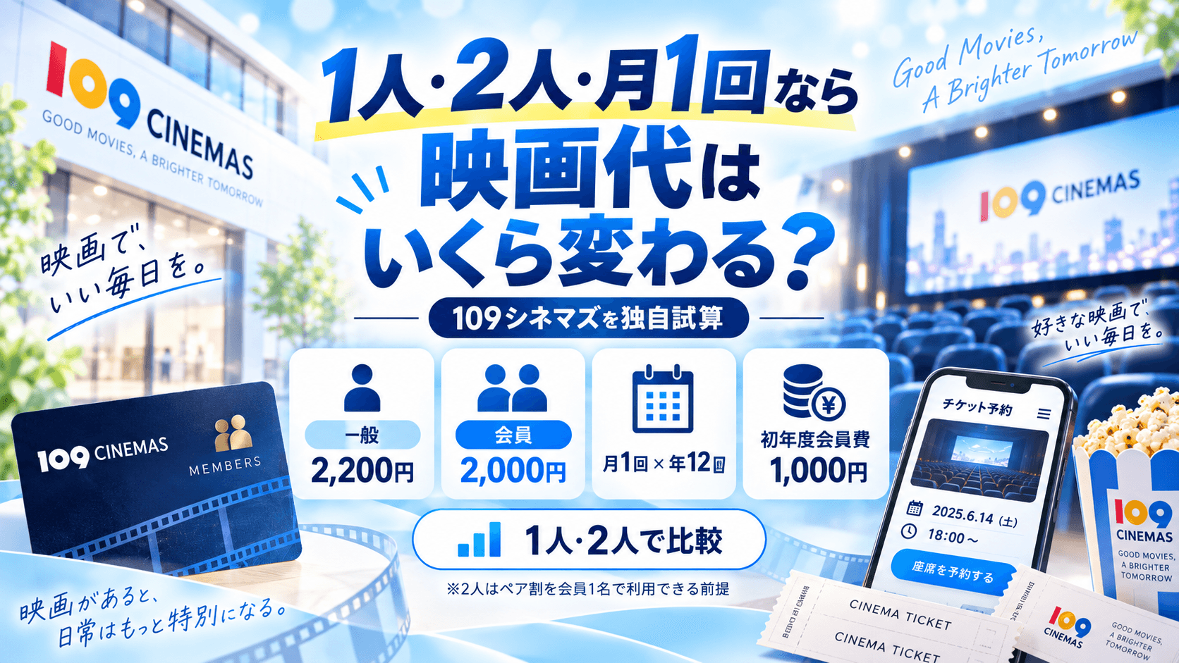 1人・2人・月1回なら映画代はいくら変わる? の画像