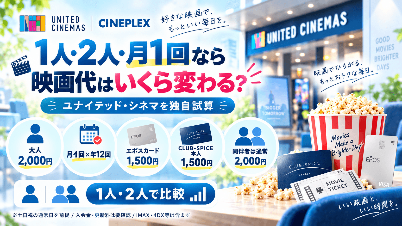 1人・2人・月1回なら映画代はいくら変わる? の画像